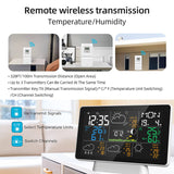 Tuya WIFI Station - 7.5'' Display Thermometer Hygrometer with Indoor/Outdoor Rain/Wind Gauge and Weather Forecast.