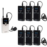 RETEKESS TT116 Noise Reduction Explainer Tour Guide Museum Conference Government and Enterprise Visit 200m