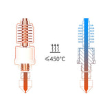 Dragon Core Heatbreak V1.0 Standard /high Flow For 3d Printer Parts Extruder