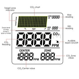 Smart Controller Dual Channel NDIR CO2 Sensor Day Night Carbon Dioxide Detector 0-5000PPM For Greenhouse Hydroponics