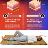 Electric Heated Germanium Stone Massage Mat with Natural Jade and Tourmaline Stones. Infrared Photon Crystal Pad