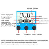 Dual 25W Panel+6000W Inverter Solar Power Generation System DC 12V to AC 110V/220V with Smart USB Charger Ports