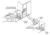 Beverage Vending Machine with Barrel Ice Maker and Refrigerator - Water Dispenser Pump Included