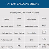 170F Gasoline Four-Stroke Micro Tillage hine Sprayer Water Pump Power 6.5-7.5 Horsepower