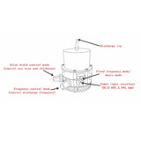 SSTC Mini For Tesla Music Double Class-E Solid State Coil Artificial Teaching Tool