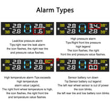 Car TPMS Digital LCD Display Tire Pressure Monitoring System Solar/USB Powered Auto Security Alarm Systems Cartronics Universal