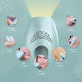 GP590 Triplecare Master 0.9s Laser Permanent Hair Removal System Ipl Hair Remover Instrument Cool Painless Beauty