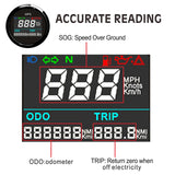 Digital Mini 52mm Speedometer Gauge + GPS Antenna Speed Sensor Motorcycle Boat Odometer Meter ATV UTV Marine 12V/24V