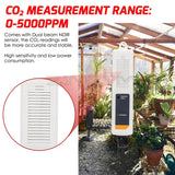 Smart Controller Dual Channel NDIR CO2 Sensor Day Night Carbon Dioxide Detector 0-5000PPM For Greenhouse Hydroponics