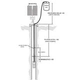 DC24V Solar Submersible Water Pump 230ft Lift 6.5L Deep Well Water Pump for Irrigation Pond