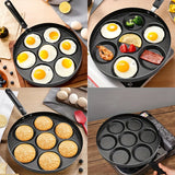 1pc Egg Skillet, Non-Stick Egg Frying Pan, 7-cavity Round Pancake Pan, Mini Pancakes Fried Egg Burger Pan
