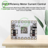 TB67S109 Stepper Motor Driver Module Maximum 4A Current Drives 42/57 Motors