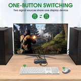 4K KVM Switch USB -Compatible Switches For 2 Computers Share Keyboard Mouse Printer And Monitor, Support 4K@60Hz