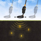 MD-1008A Metal Underground Depth Search Finder - Gold Detector Treasure Detecting Pinpointer with Waterproof Coil