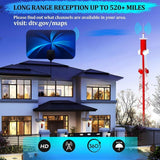 MAYTO Indoor ATSC DVB-T High-definition HDTV Thin Film Digital TV Antenna