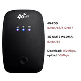 H808-USA 150Mbps Portable 4G Wifi Mobile Router With SIM Card Slot Applicable To The Americas Canada