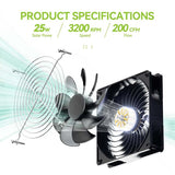 Single Crystal Safe Fan 15W12V Solar PV Two IPX7 Waterproof Fans For Outdoor Greenhouse Coop Pets