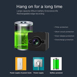 Hot HD 1080P Mini Secret Camera Sports DV Night Vision Camcorder SQ12 Micro Pocket Camaras Video Voice Recorder With Waterproof