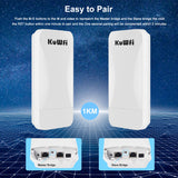 1-2KM 2.4G to Point Long Range 300Mbps Outdoor CPE Antenna wireless ethernet bridge for CCTV Camera