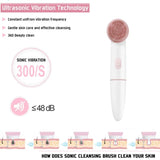 2 in 1 Electric Silicone Face Cleansing Brush Vibration Massage Facial T Zone Deep Clean Remove Exfoliating Acne Skin Care Tools