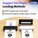 L81 A4 Portable Thermal Transfer Printer Wireless&USB with Mobile Computer 56mm/77mm/107mm/210mm/216mm US Letter A5 Paper Size