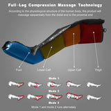360° Air Leg Compression Boots for Athlete Relief Muscle Soreness and Pain Air Compression Leg Massager Knee Comprehensive Care