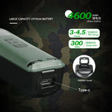 2024 New WMARK NG-8080 Clipper Adjustable High Speed Electric Clippers with USB Charging Hair Trimmer for Men