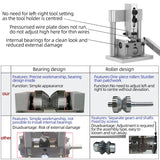 Stripper hine,Portable Aluminum Alloy Cable Scrap Copper Wire Peeg Tool Mini Recycg Tools