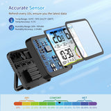 Digital Indoor Room Thermometer 5.8'' Extra Large Display Temperature Sensor with Accurate Temp Humidity Gauge Monitor