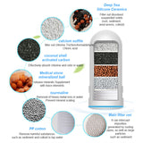 High-Quality Water for Your Kitchen Tap Say Goodbye to Impurities with Our Sink Filter Head