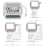Tuya Zigbee Smart Switch Module Relay Smartlife Wireless Control Compatible Alexa Home Yandex Alice