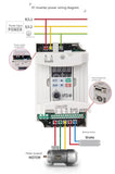 Ultra-Low Noise Mini Three-Phase Inverter - 220V/380V, 0.4kW - 2.2kW, Precision Speed Regulation