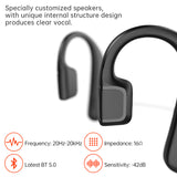 Bone Conduction Headphone Bluetooth 5.0 Wireless Not In-ear Earphone Sports Headset With Microphone IPX4 Surround Sound