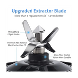 Blender Replacement Parts for Ninja,32Oz&24Oz Cup and with Lids,7 Fins Extractor Blade,for BL480-30 BL483-30