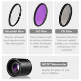 420-800mm T Camera MF Super Telephoto Zoom F/8.3-16 with Filters Kitt +Teleconverter Lens for Sony AF Mount A900/A850