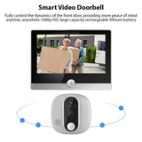 WiFi Video Doorbell for Apartment - 2.4GHz Peephole Camera with 4.3-inch IPS Display, Tuya APP, 1080P, 120-Degree Visible Night Vision