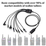8 in 1 Multifunctional USB Programming Cable Compatible for Baofeng Kenwood TYT QYT Motorola Yaesu ICOM Walkie Talkie Car Radio