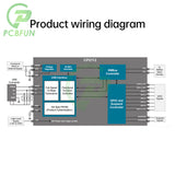 CP2112 Smbus/I2C Usb To I2C Communication Module Ccs811 Debing Board Type-C