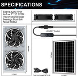Panel 15W Pet Solar 2 High Speed DC Exhaust Fans Vegetable Shed Ventilation Fan