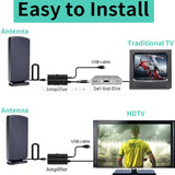 High-definition New Private Model European American Ground Wave HDTV Digital TV ATSC DTB-T2 High Definition Antenna