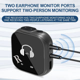 5.8G Wireless IEM System with Transmitter Receiver Automatic Pairing Professional In Ear Monitor