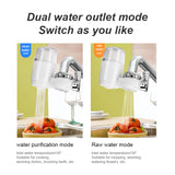 High-Quality Water for Your Kitchen Tap Say Goodbye to Impurities with Our Sink Filter Head