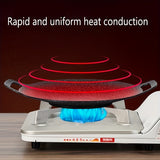 1pc Korean Grill Pan, Korean Barbecue Non-stick Round Grill Pan, Round Barbecue Grill Pan With Handle
