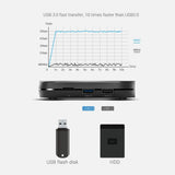 Mecool KM9 Pro Classic Google Certified Amlogic S905X2 10.0 2G 16G 4K HDR Cast Voice Control Android TV Box Prefix