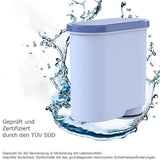 Filter Cartridges for Coffee Machines, Ca6903/10