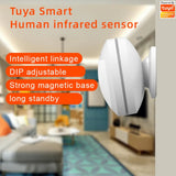 iAlarm Motion Sensor Infrared Detector Zigbee3.0 Alarm Security Protection System Tuya Smart Life APP Need Hub Host