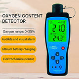 Digital Smart Oxygen Meter O2 Detector Sound Light Alarm Air Quality Gas Monit