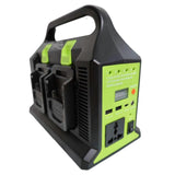 (Makita 220V) Power Inverter Modified Sine Wave DC 12V To AC 230V For Makita Battery  Warehouse