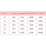 07df1911f4912c7b94c845928912620d
