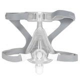 Breathing Machine Full Face Guard with Headgear Replacement Accessory Fit for Respironics Amara